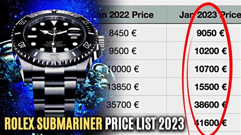 rolex watches that will increase in value|rolex submariner price increase chart.